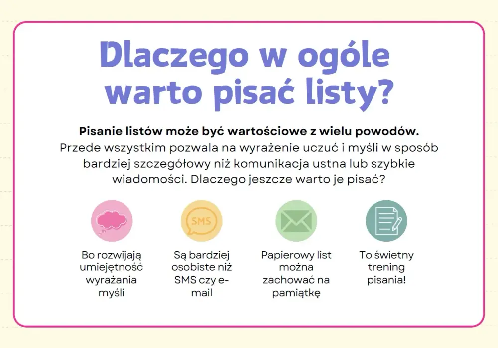 Jak napisać list? Oficjalny czy prywatny - poradnik