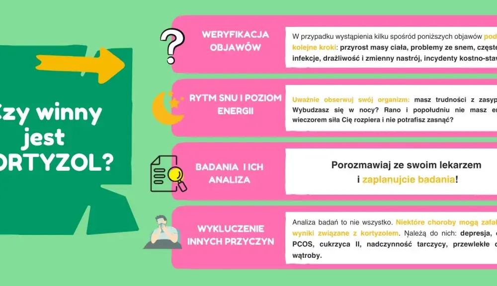 Jak zmniejszyć kortyzol? Prosty plan na stres i sen