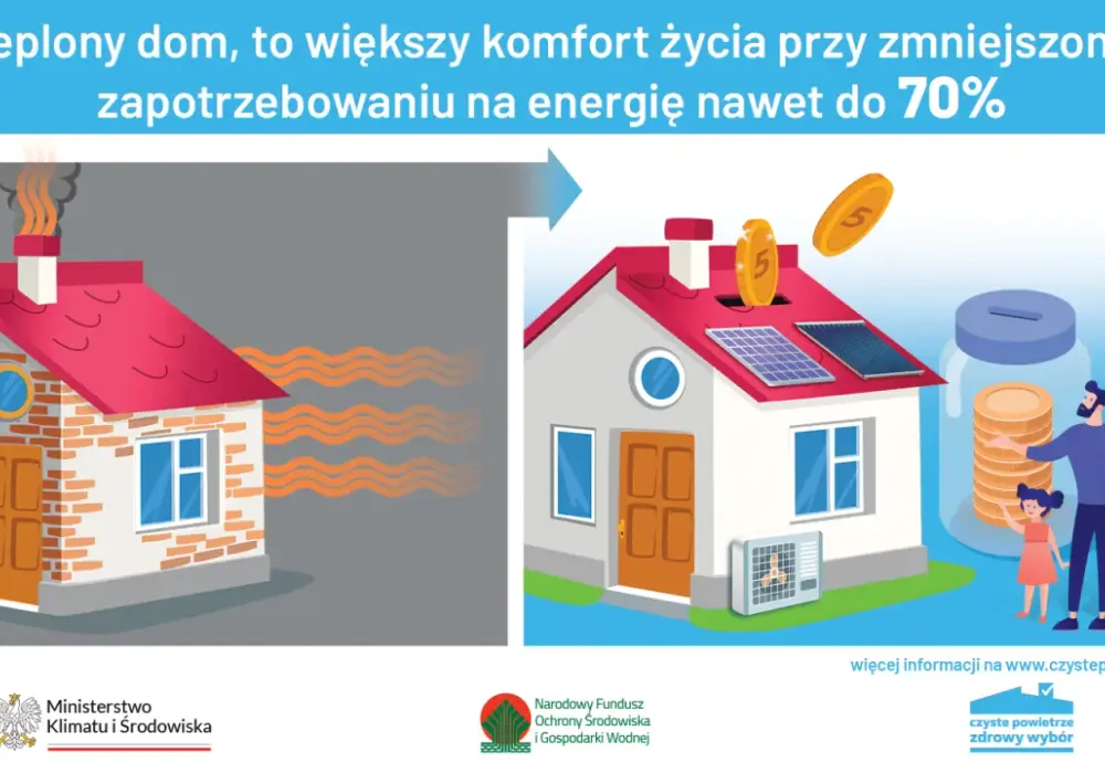 Czyste powietrze Radom: Jak zdobyć dofinansowanie na modernizację?
