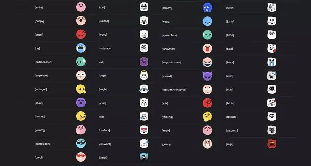 Jakie emotki latają na Messengerze? Odkryj najnowsze trendy i funkcje