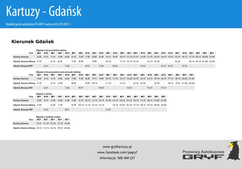 Rozkład jazdy Gdynia Kartuzy - sprawdź godziny pociągów i autobusów