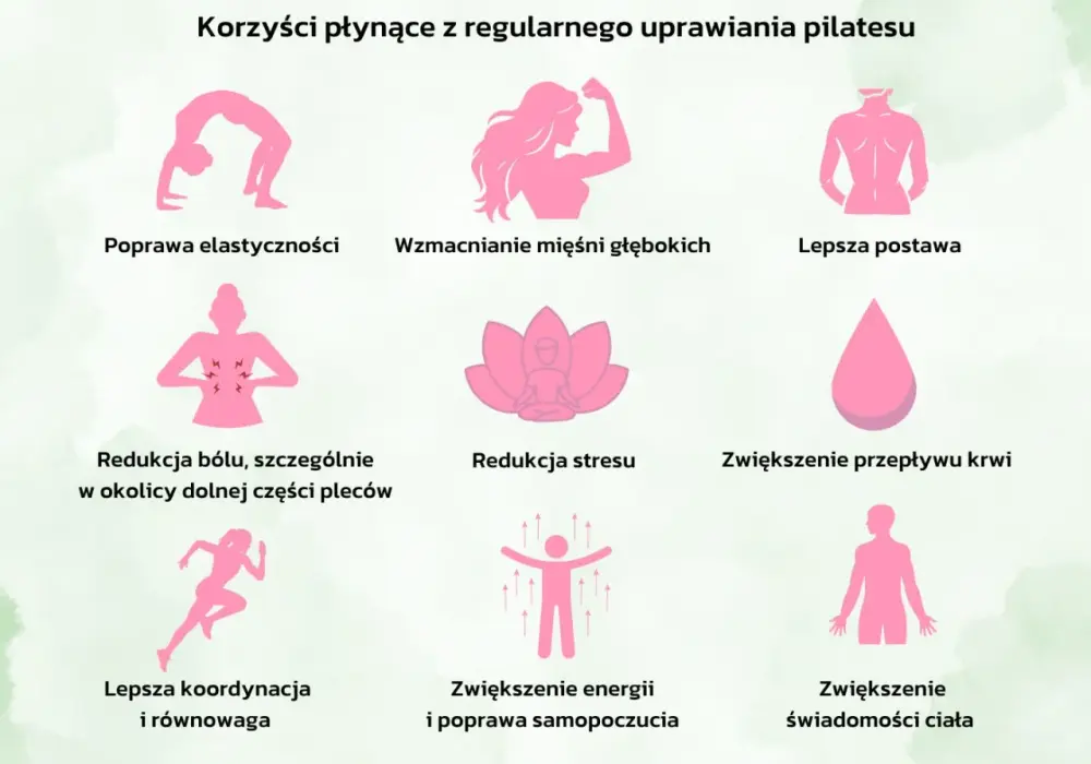 Pilates w domu - Od czego zacząć i jak uniknąć błędów?