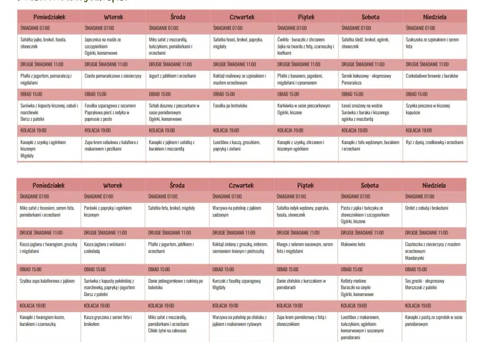 Kompletny jadłospis diety insulinowej na 7 dni: gotowy plan PDF do pobrania