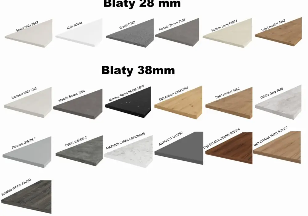 Grubość blatu kuchennego - Jaką wybrać? Porównanie 12, 20 i 38 mm