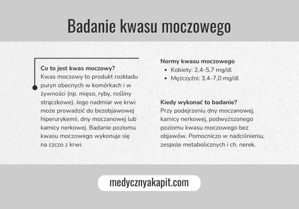 Kwas moczowy we krwi - jaka jest norma i co oznacza wynik?