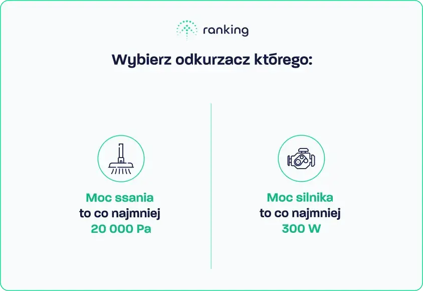 Jaka moc odkurzacza pionowego? Sprawdź, co naprawdę się liczy