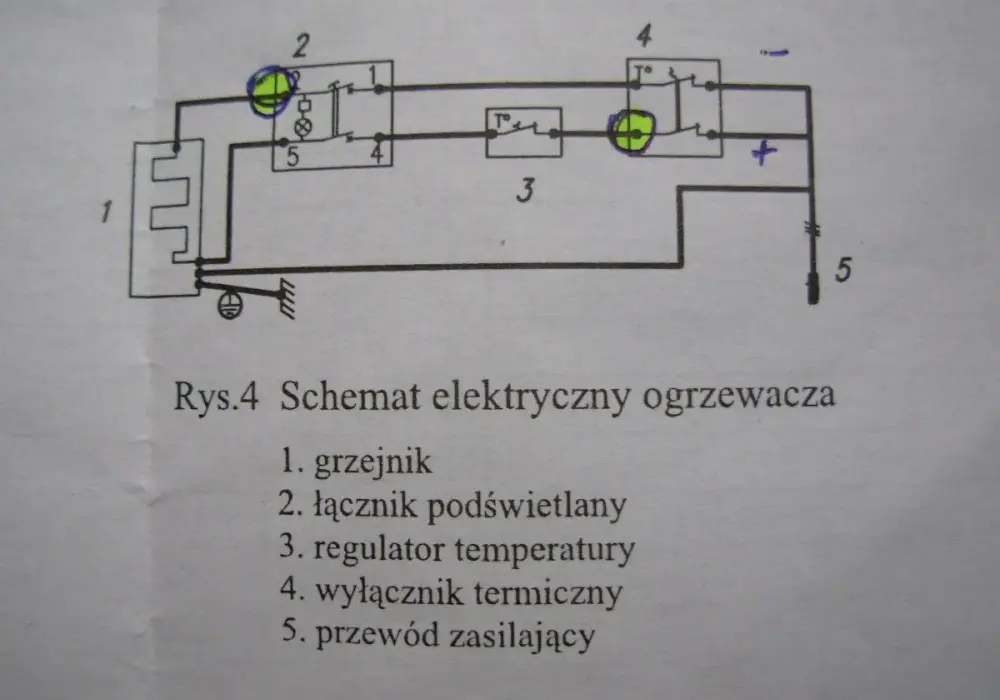 Budowa bojlera elektrycznego: Sekret jego działania i trwałości