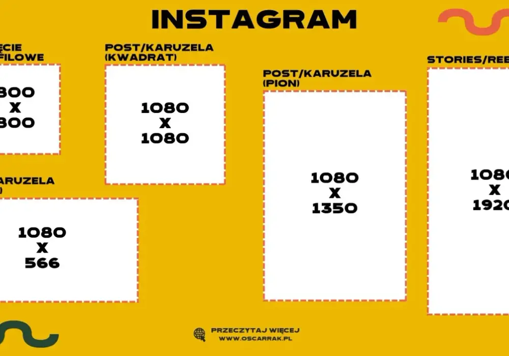 Formaty zdjęć do albumu - Dobierz rozmiar, uniknij przycięć