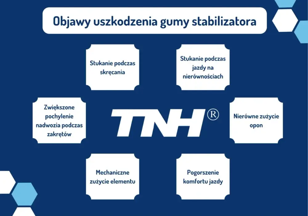 Twój samochód stuka? Sprawdź objawy zużytych gum stabilizatora