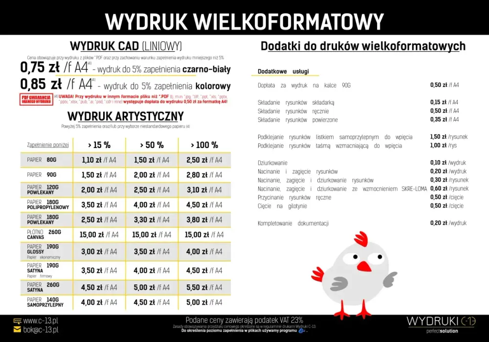 Ile kosztuje wywołanie zdjęć - Sprawdź ceny i nie przepłacaj