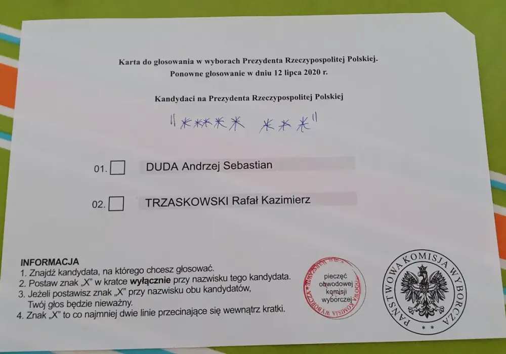 Czy można zrobić zdjęcie karty do głosowania? Sprawdź zasady i ryzyka