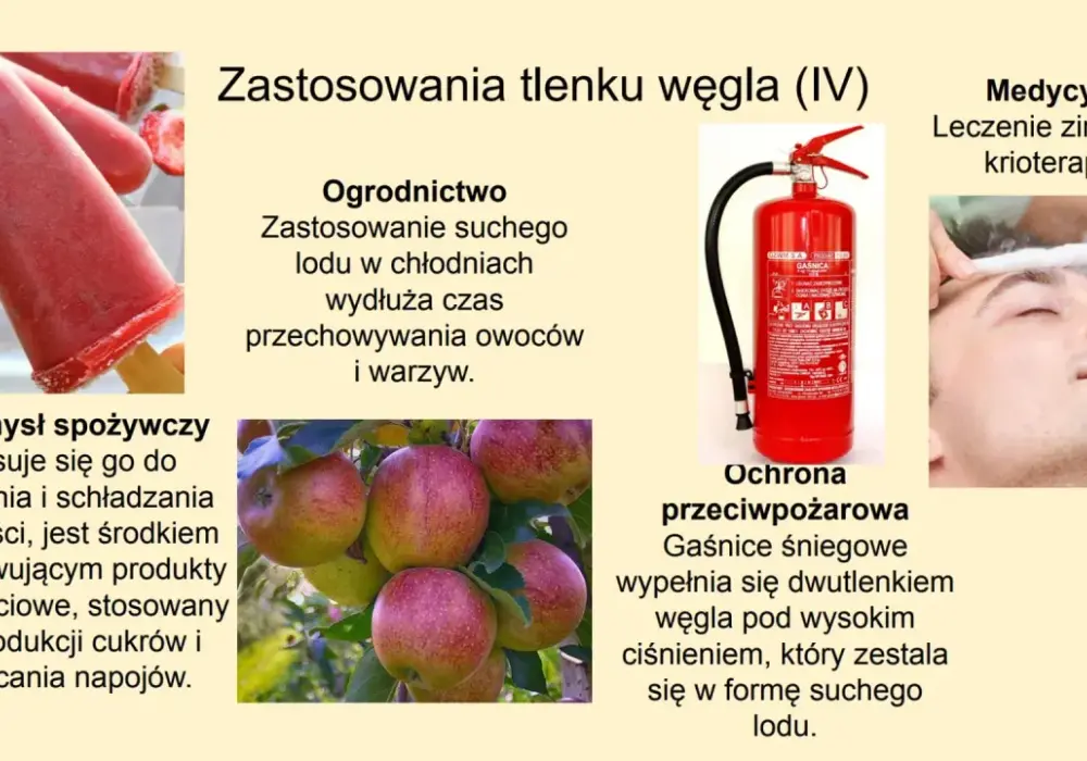 Tlenek węgla(IV) i CO2 - właściwości, reakcje i zastosowania