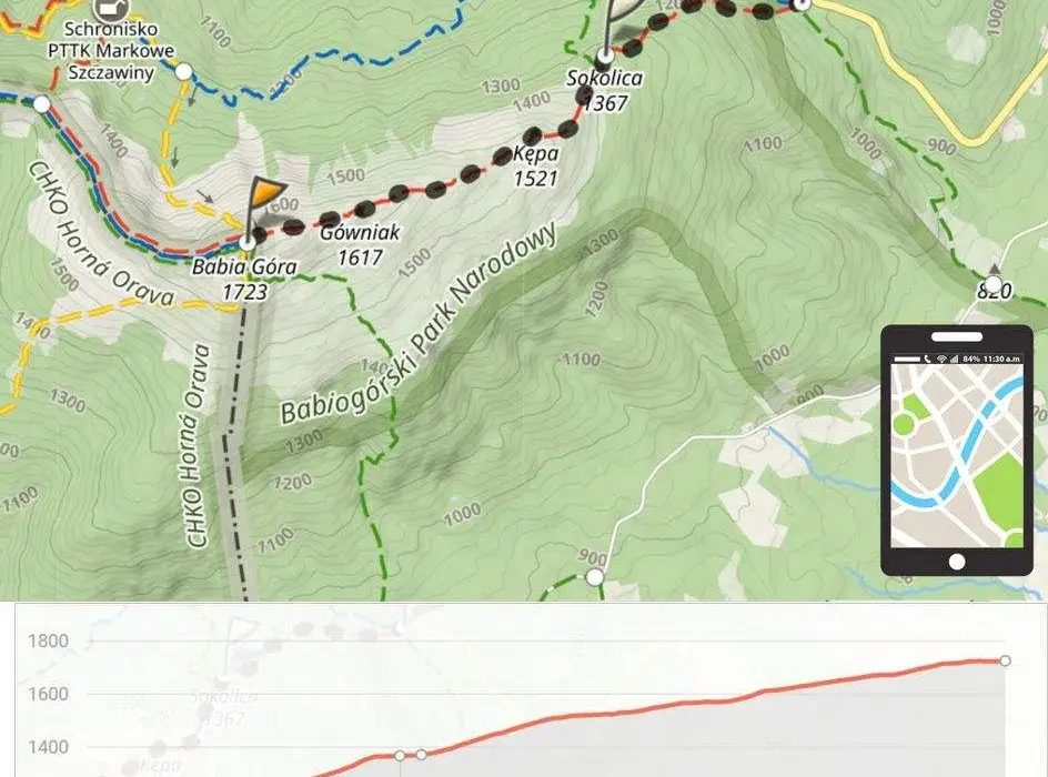 Babia Góra szlak czerwony ile km – poznaj długość i trudności trasy