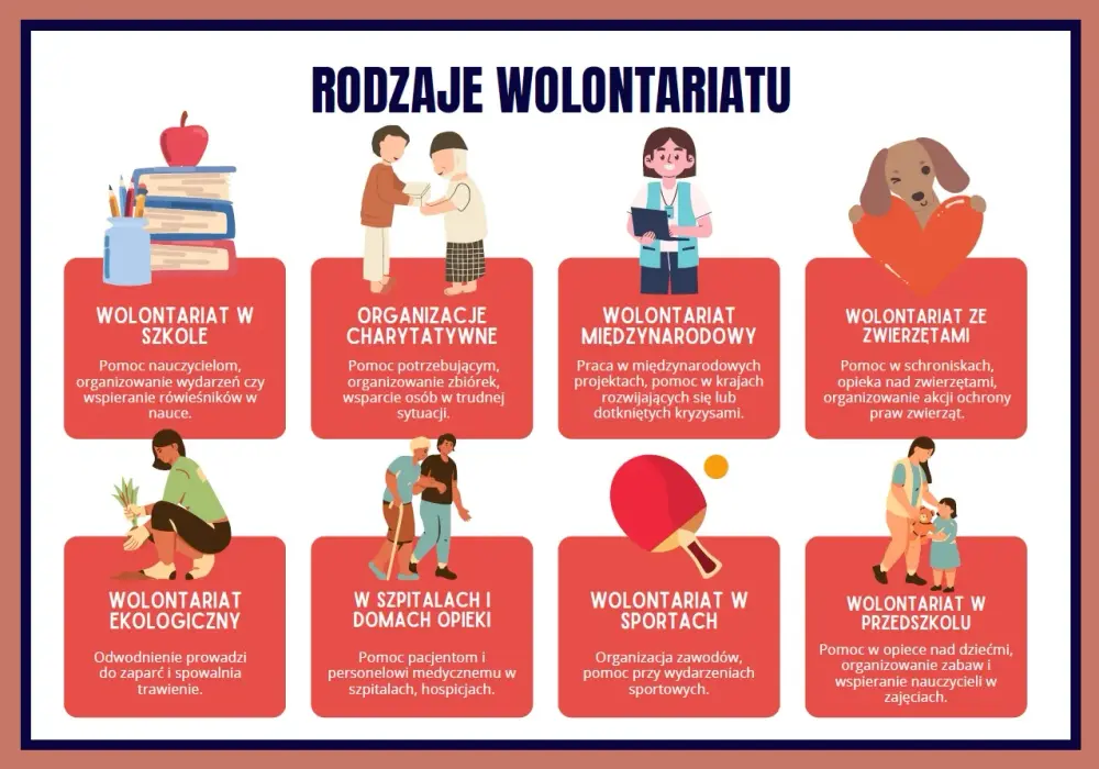 Wolontariat w przedszkolu - jak zorganizować go z głową?
