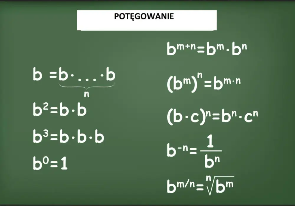 Potęgowanie bez błędów? Proste zasady i przykłady!
