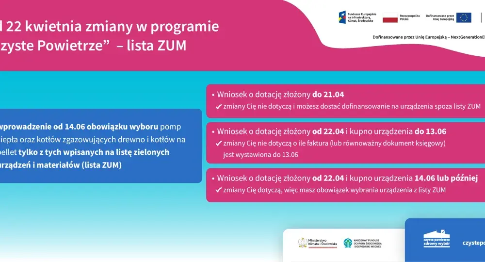 Czyste powietrze dokumenty do rozliczenia: uniknij błędów i kosztów