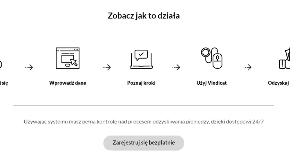 Windykacja Należności - Skuteczne Kroki do Odzyskania Długów