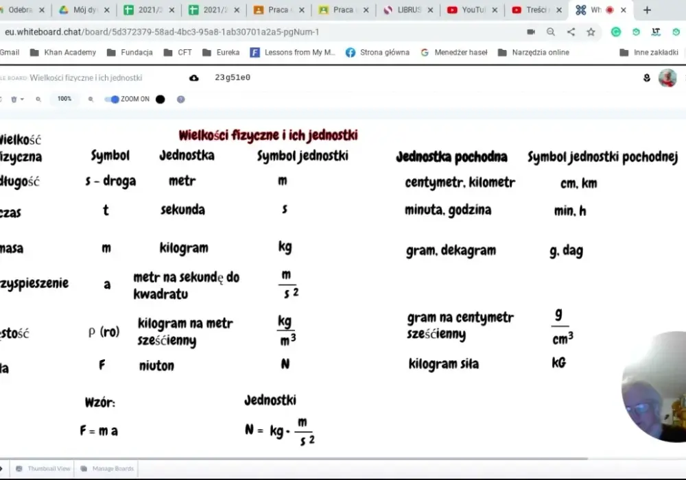 Co oznacza litera p i w w fizyce? Wyjaśnienie symboli i ich zastosowań