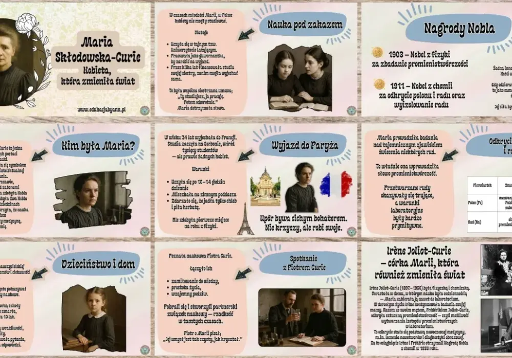 Maria Skłodowska-Curie - Kim była i jak opowiedzieć o niej dziecku?