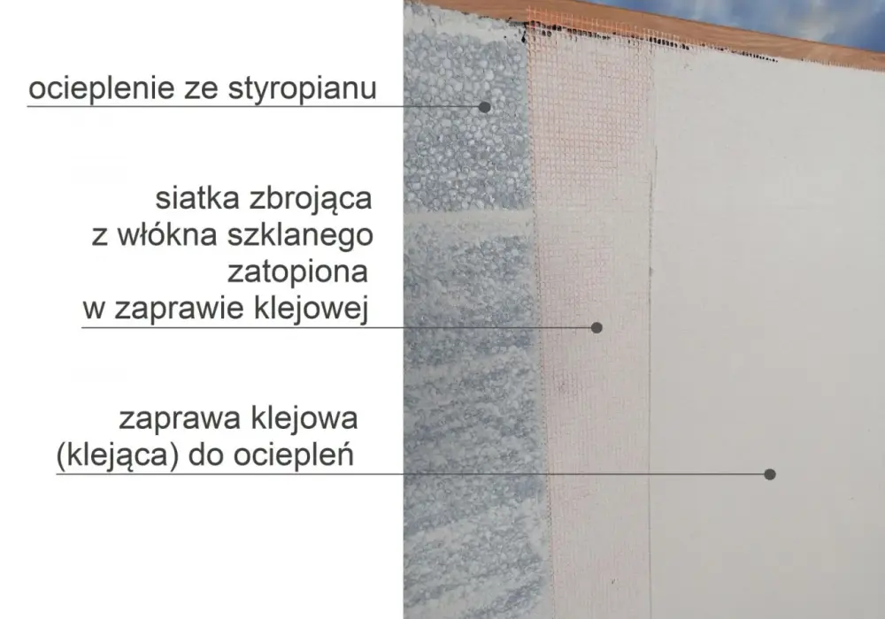 Zatapianie siatki na styropianie - uniknij błędów, zrób to dobrze!
