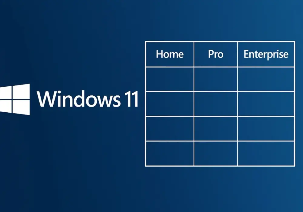 Windows 11 Home vs Pro - Kontrola aktualizacji. Co wybrać?