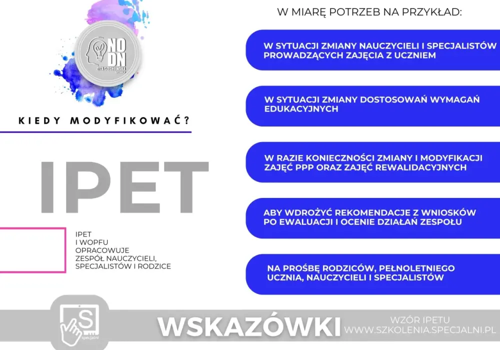WOPFU i IPET - Jak działają razem? Praktyczny przewodnik