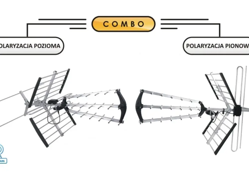 Antena combo VHF/UHF - Czy to kompromis czy najlepszy wybór?
