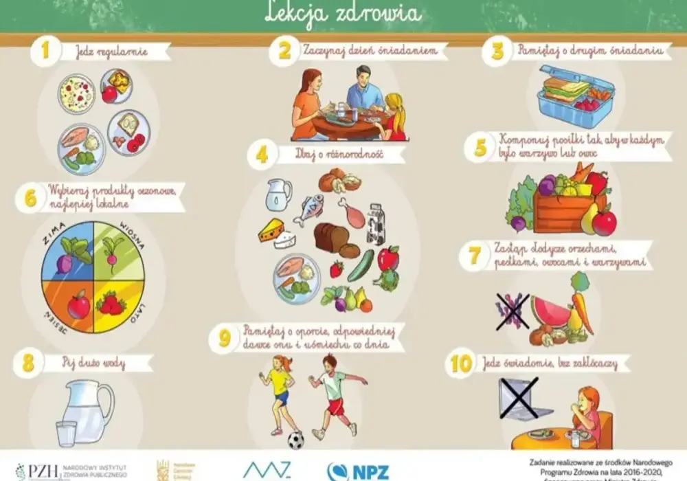 Edukacja zdrowotna w szkole - Co musisz wiedzieć o programie?