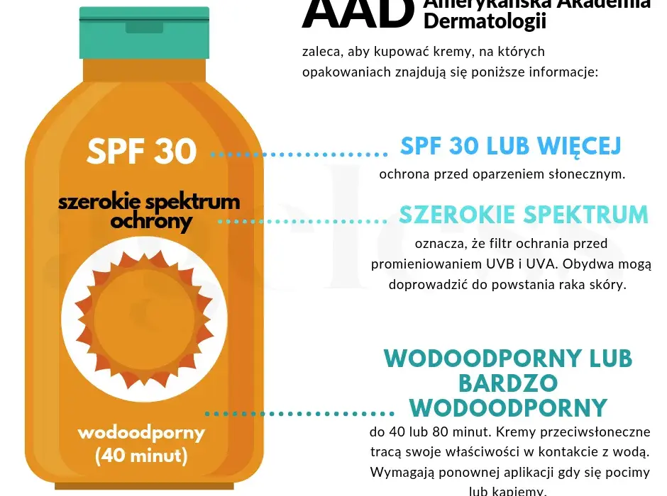 Jak wybrać bezpieczne filtry przeciwsłoneczne: skuteczna ochrona skóry