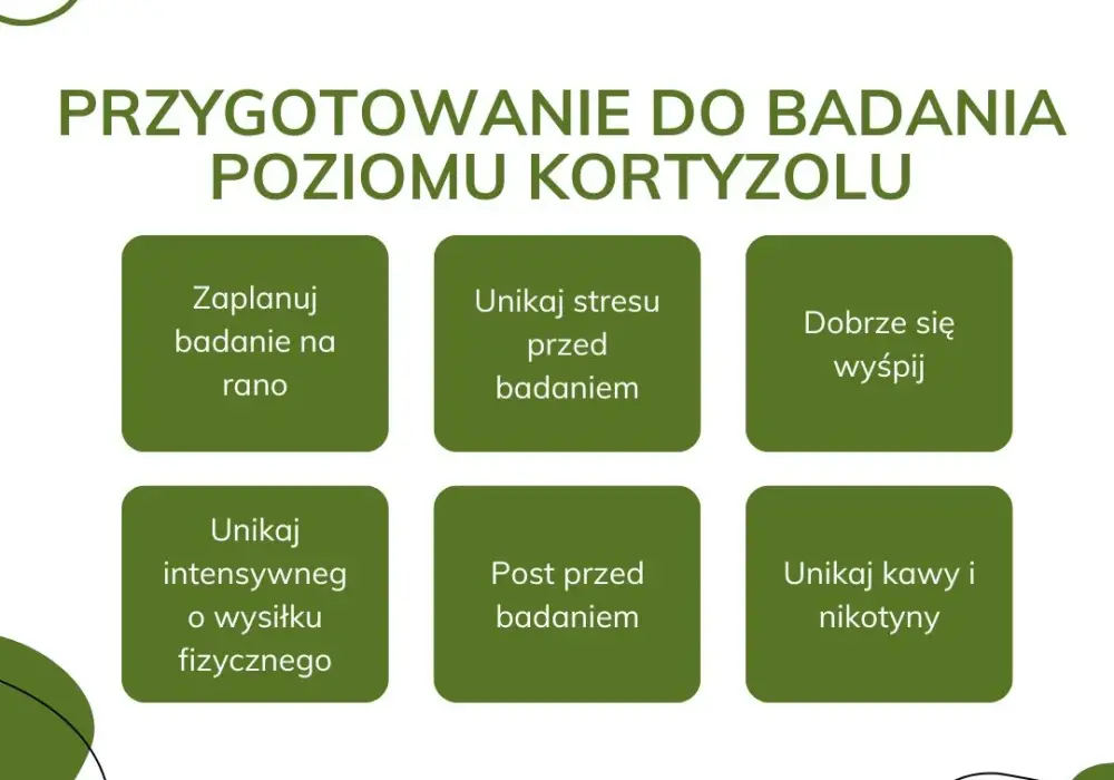 Badanie kortyzolu co to jest i jak może wpłynąć na zdrowie