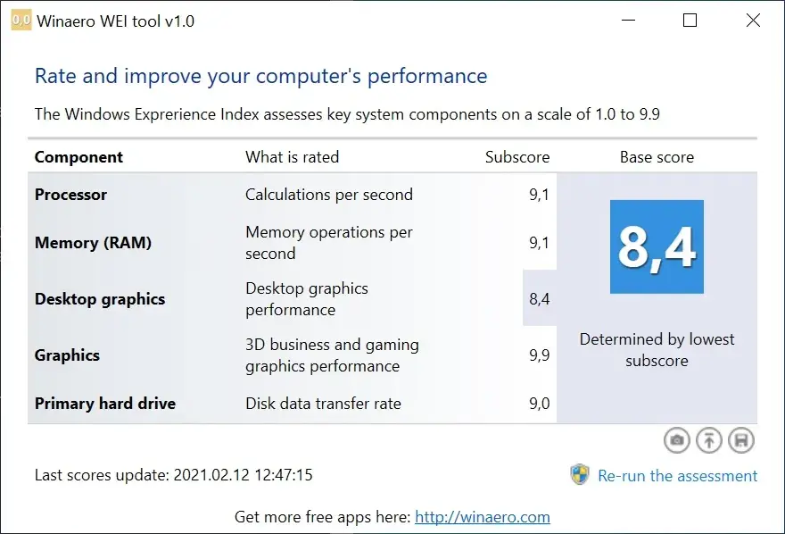 Jak sprawdzić co spowalnia komputer Windows 10 i przywrócić wydajność