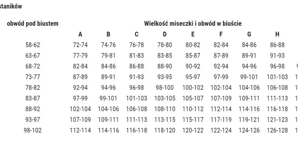 Jaki to rozmiar stanika 38/85? Poznaj wymiary i idealne dopasowanie