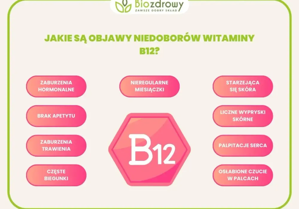 Witamina B12 - na co pomaga? Prawda o energii i zdrowiu
