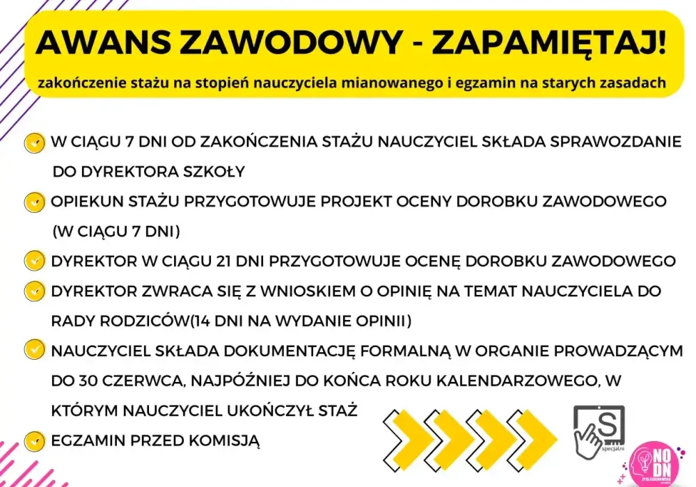 Awans zawodowy nauczyciela - wymagania i terminy