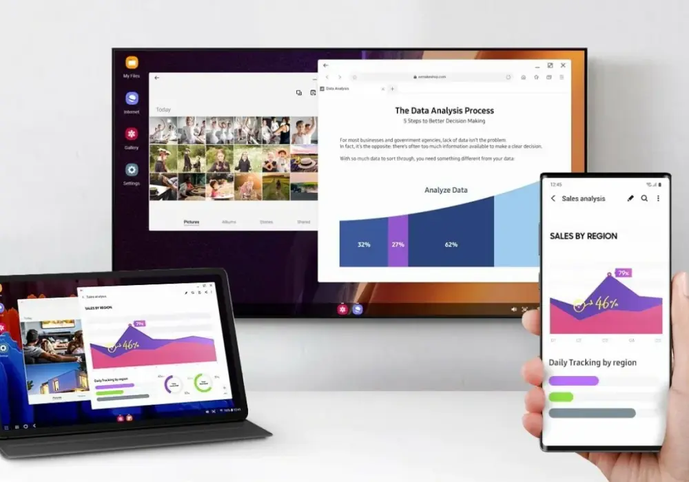 Samsung DeX - Czy Twój Galaxy zastąpi laptopa?