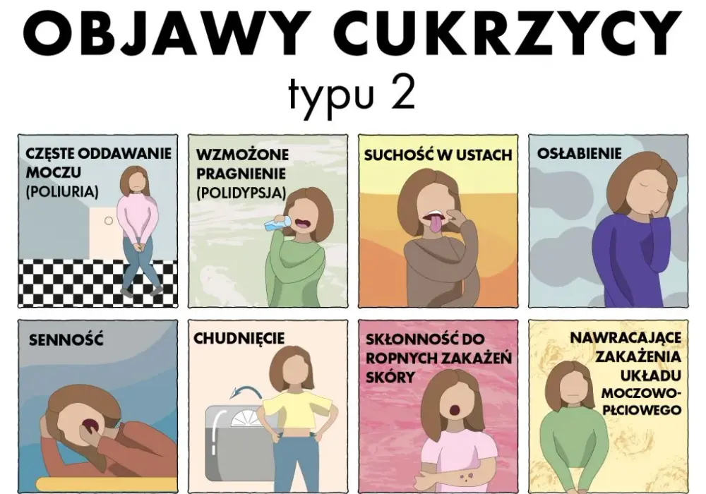 Nietypowe objawy cukrzycy, które mogą zaskoczyć i zaniepokoić