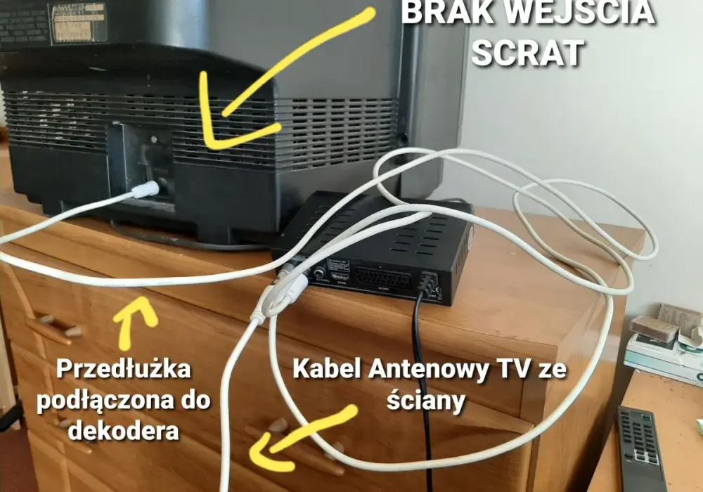 Jak podłączyć kabel antenowy do dekodera - Instrukcja krok po kroku