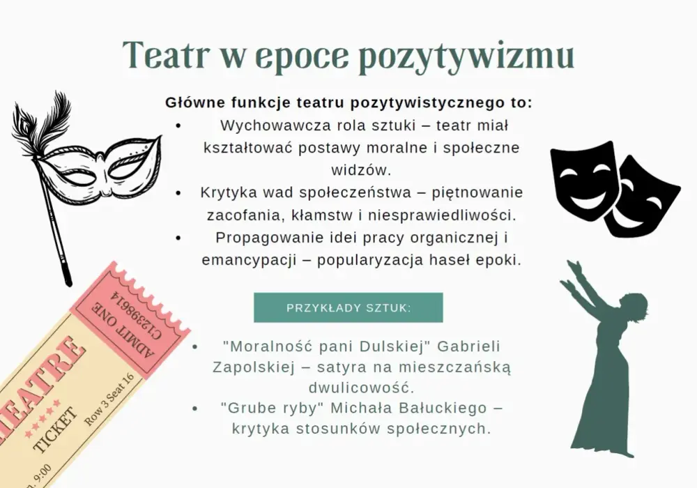 Pozytywizm - Co to znaczy? Od filozofii po literaturę i teatr