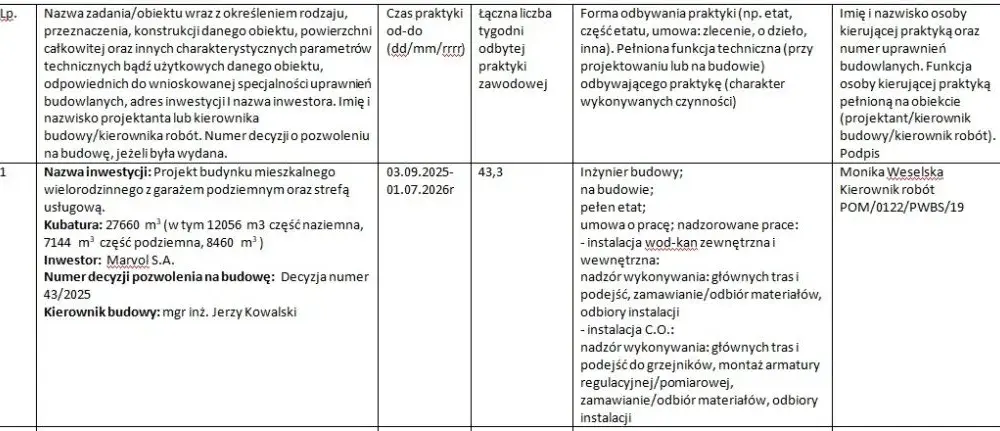 Jak wypełnić umowę o praktyki zawodowe i uniknąć błędów