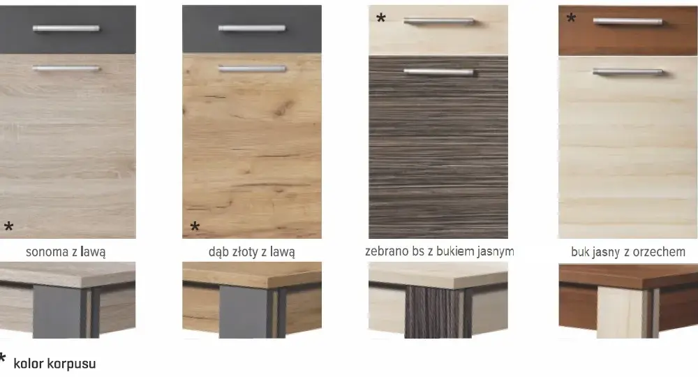 Gdzie kupić meble Kamduo? Najlepsze sklepy i oferty w jednym miejscu