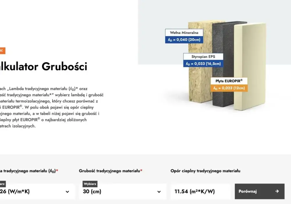 Ile styroduru zamiast 10 cm styropianu? Porównaj izolację termiczną