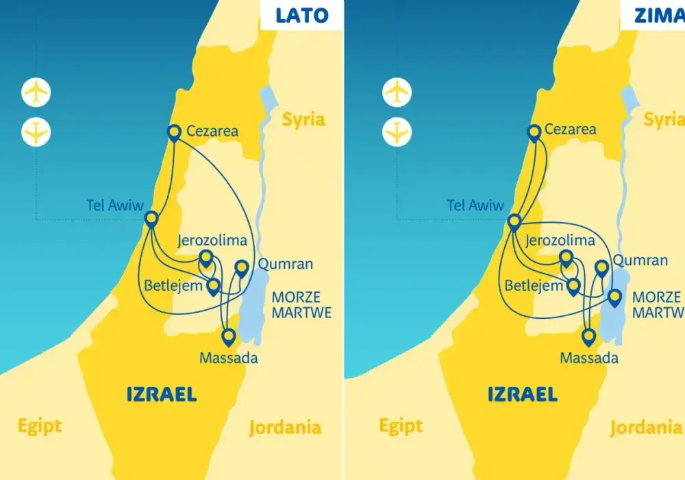 Izrael - Jak zaplanować wyjazd? Poradnik krok po kroku