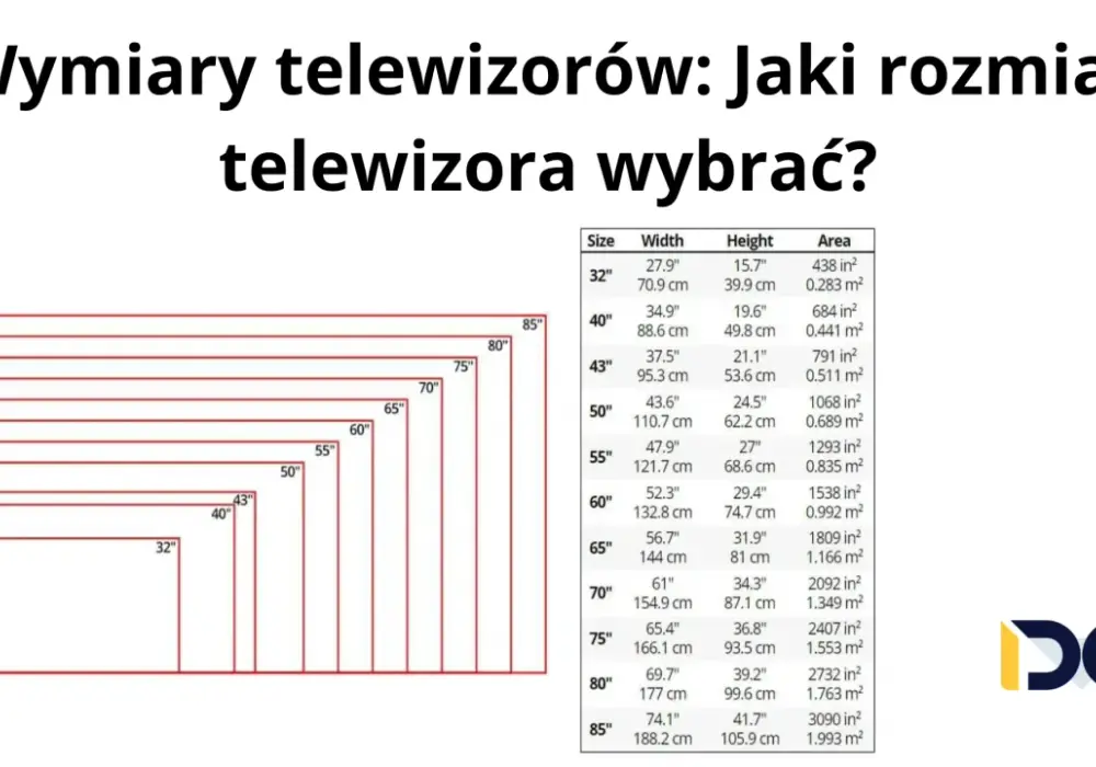Wymiary telewizora 55 cali - ile miejsca naprawdę potrzebujesz?
