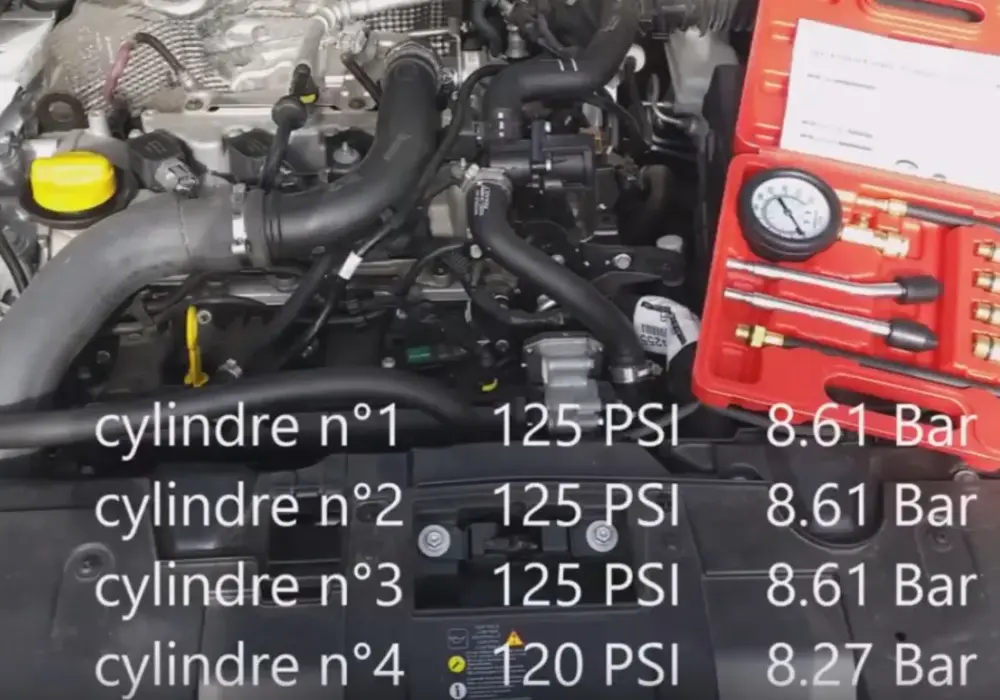 Jak liczyć cylindry w Renault? Sprawdź prostą instrukcję