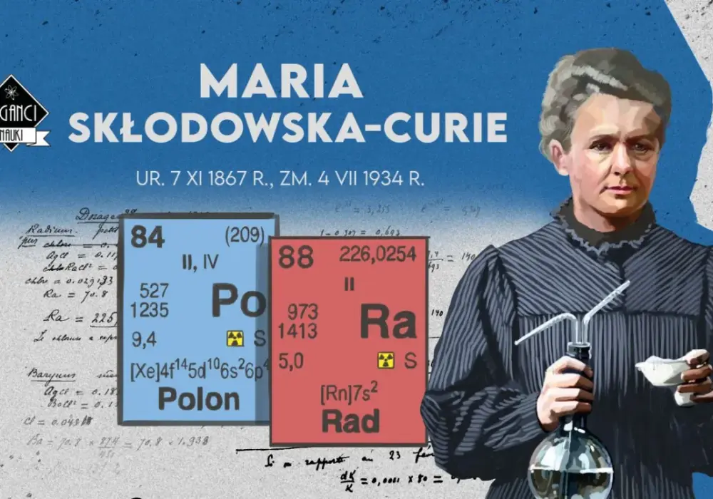 Kto odkrył rad i jak to zmieniło świat nauki?