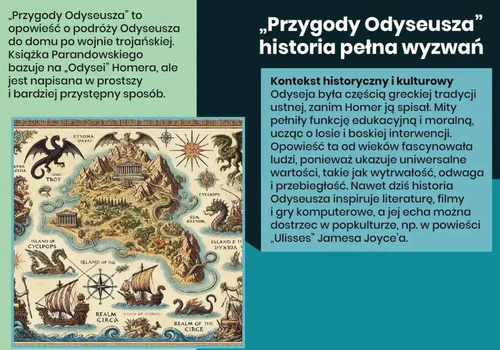 Odyseusz - mit o sprycie, powrocie i ludzkich wyborach