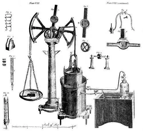 Antoine Lavoisier - odkrycia, które zmieniły oblicze chemii