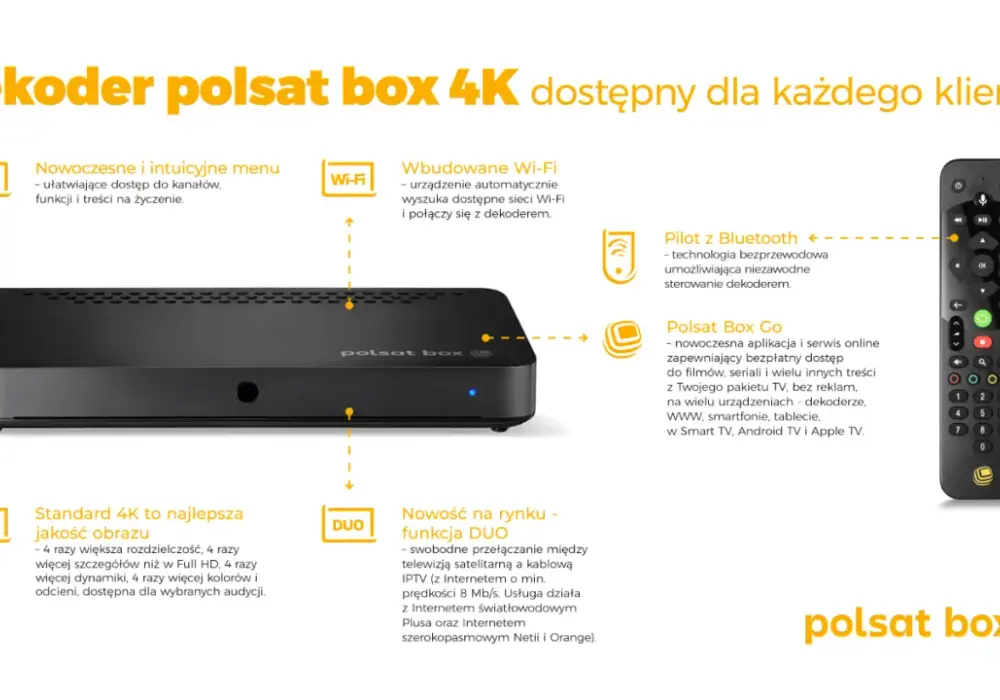 Pilot Polsat Box nie działa? Napraw, kup, lub użyj smartfona!
