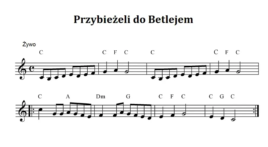 Jak zagrać kolędy na keyboardzie - proste triki dla każdego muzyka