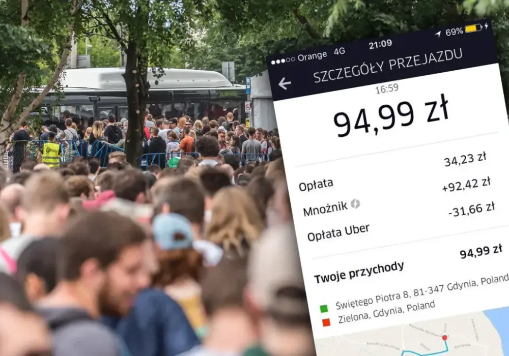 Przejazd premium w Uberze - kiedy warto dopłacić za wyższy standard?